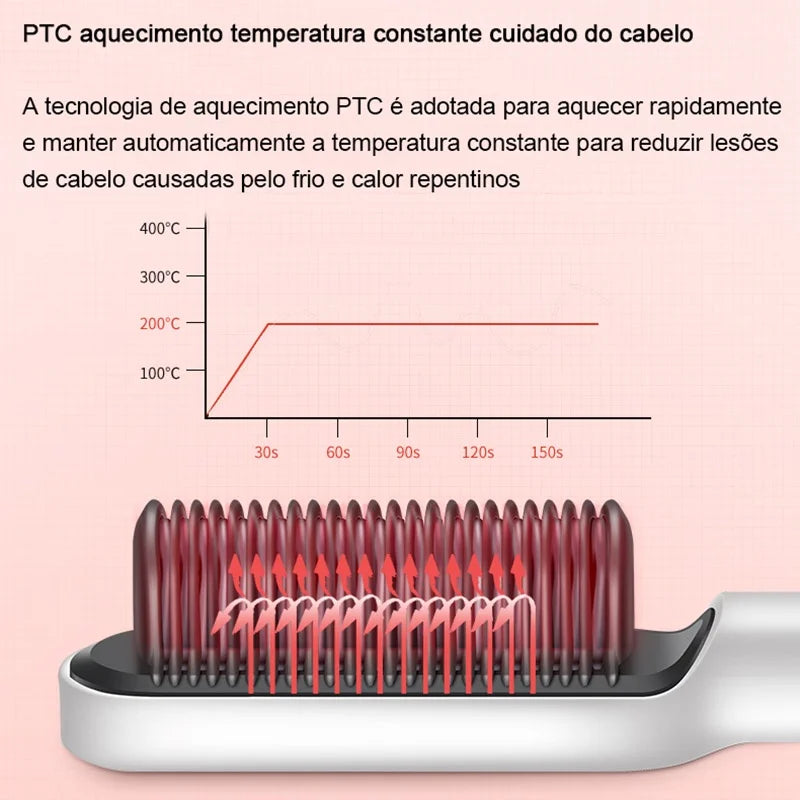 Escova de alisamento de cabelo multifuncional: pente elétrico aquecimento durável uso úmido e seco